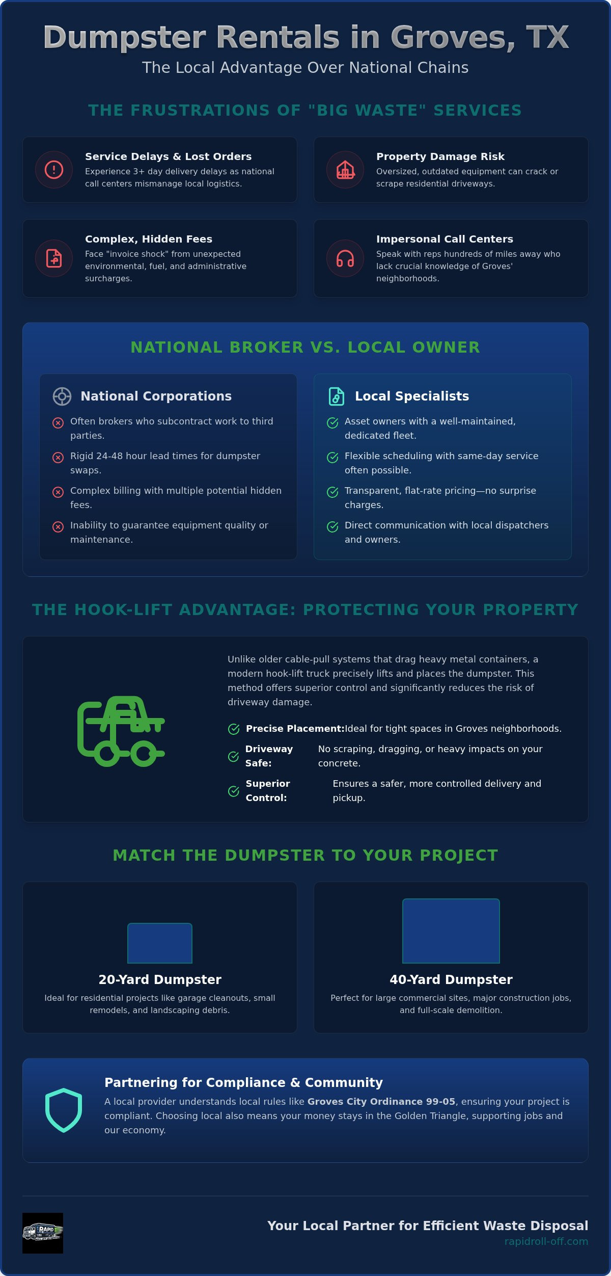 Waste Management Groves TX Alternatives: Finding the Best Local Dumpster Service