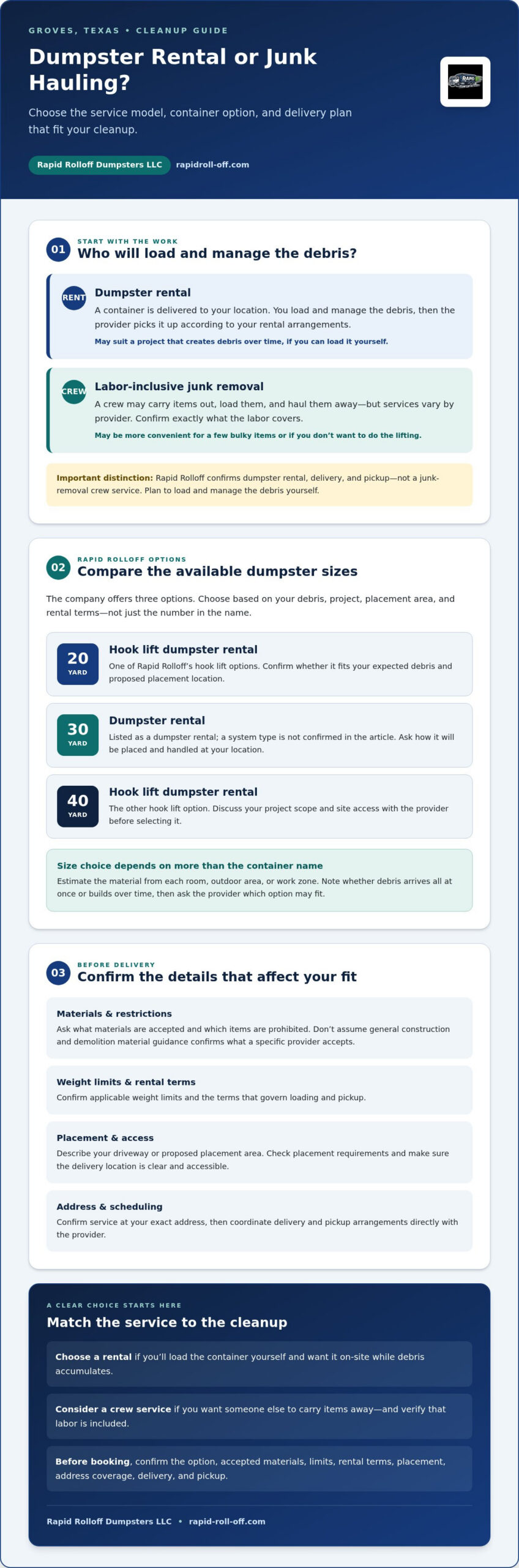 Junk Removal Dumpster Rental in Groves, TX: Choose the Right Container